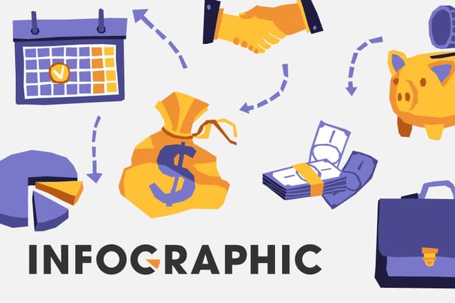 Bức tranh kinh tế Việt Nam 5 tháng đầu năm 2021