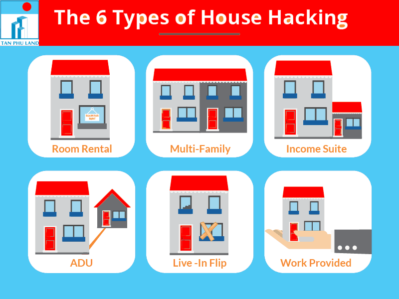 "House hacking" là gì? Tại sao bạn cần phải biết
